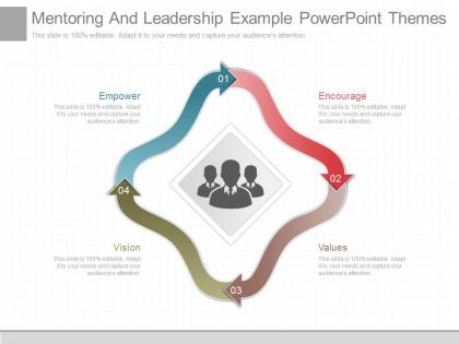 Original mentoring and leadership example powerpoint themes