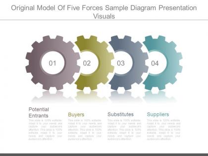Original model of five forces sample diagram presentation visuals