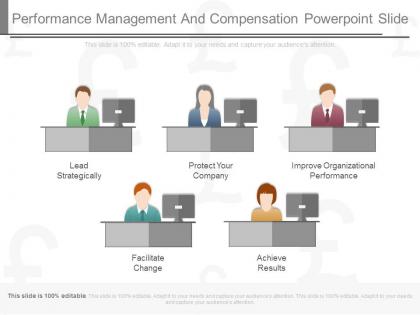 Original performance management and compensation powerpoint slide