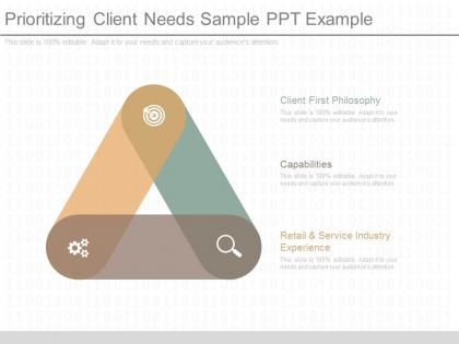 Original prioritizing client needs sample ppt example