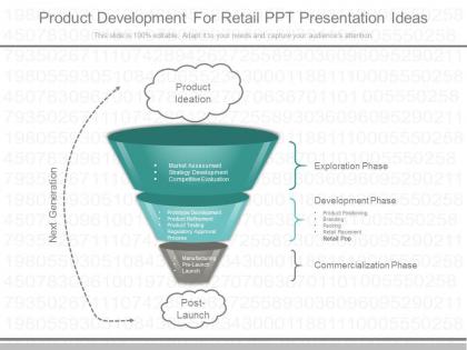 Original product development for retail ppt presentation ideas