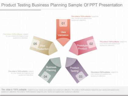 Original product testing business planning sample of ppt presentation