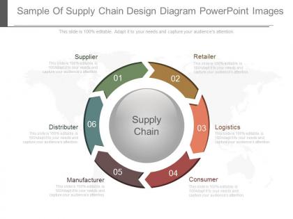 Original sample of supply chain design diagram powerpoint images