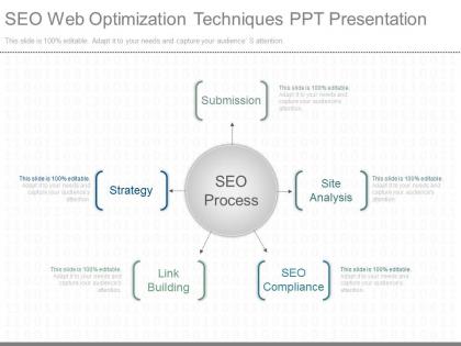 Original seo web optimization techniques ppt presentation