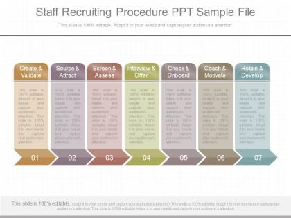 Original staff recruiting procedure ppt sample file