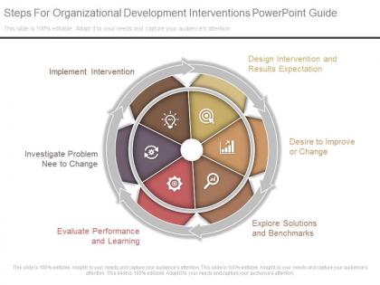 Original steps for organizational development interventions powerpoint guide