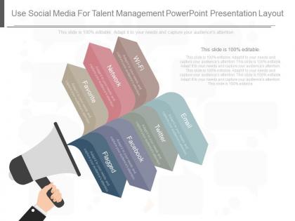 Original use social media for talent management powerpoint presentation layout