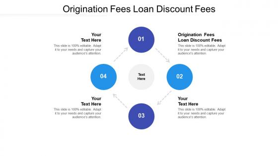 Origination fees loan discount fees ppt powerpoint presentation slides ideas cpb