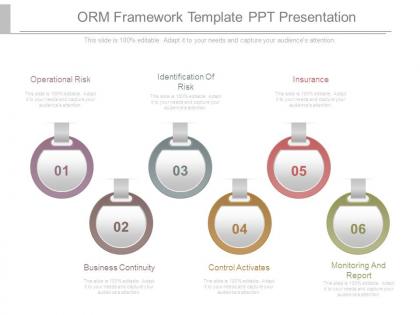 Orm framework template ppt presentation