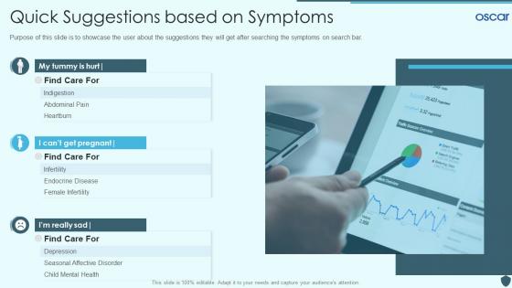 Oscar quick suggestions based on symptoms ppt design templates