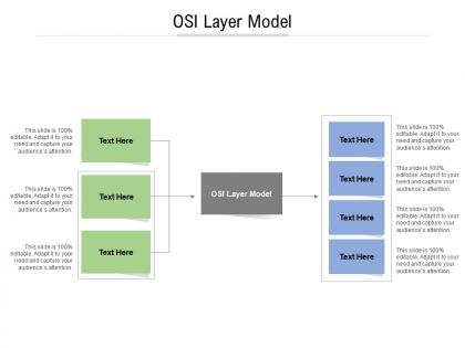 Osi layer model ppt powerpoint presentation professional background designs cpb