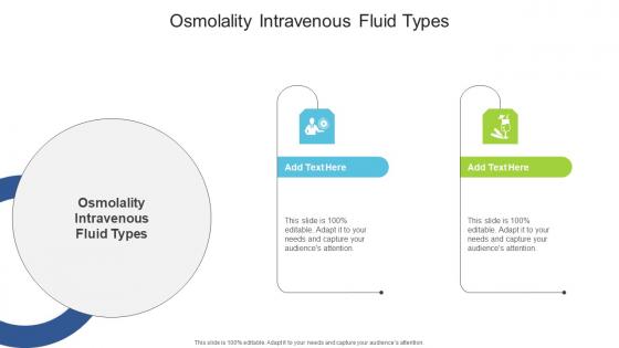 Osmolality Intravenous Fluid Types In Powerpoint And Google Slides Cpb