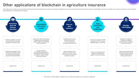 Other Applications Of Blockchain Unlocking Innovation Blockchains Potential In Insurance BCT SS V