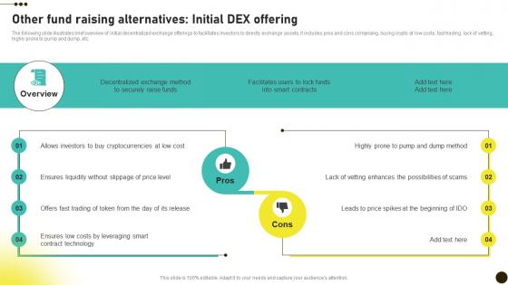 Other Fund Raising Alternatives Initial DEX Investors Initial Coin Offerings BCT SS V