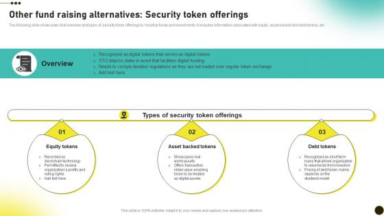 Other Fund Raising Alternatives Security Token Investors Initial Coin Offerings BCT SS V
