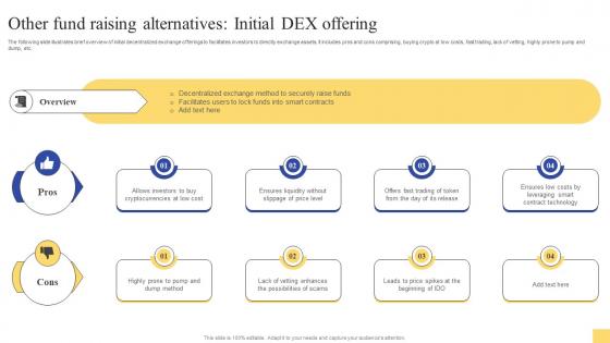 Other Fund Raising Alternatives Ultimate Guide For Initial Coin Offerings BCT SS V