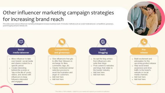 Other Influencer Marketing Campaign Strategies Creating A Successful Marketing Strategy SS V
