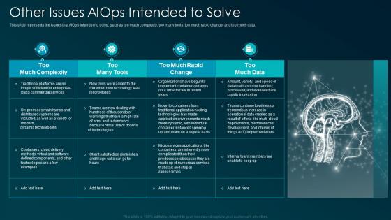 Other issues AIOps intended to solve artificial intelligence for IT operations ppt demonstration