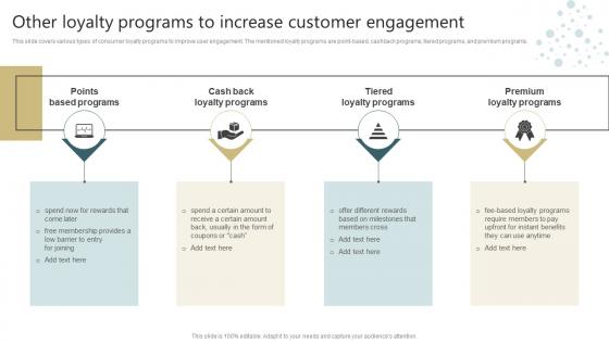 Other Loyalty Programs To Increase Customer Engagement Conducting Successful Customer
