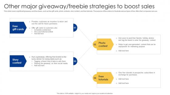 Other Major Giveaway Freebie Strategies To Boost Sales Powerful Sales Tactics For Meeting MKT SS V