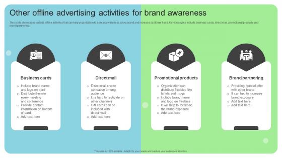 Other Offline Advertising Activities For Brand Awareness Online And Offline Brand Marketing Strategy