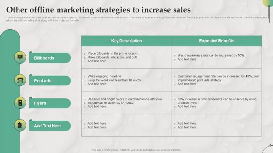 Other Offline Marketing Strategies To Increase Sales B2B Marketing Strategies For Service MKT SS V