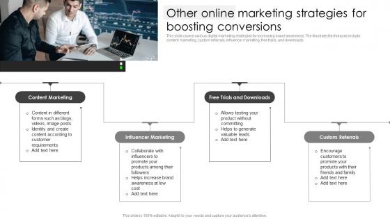 Other Online Marketing Strategies For Boosting Conversions Business Client Capture Guide