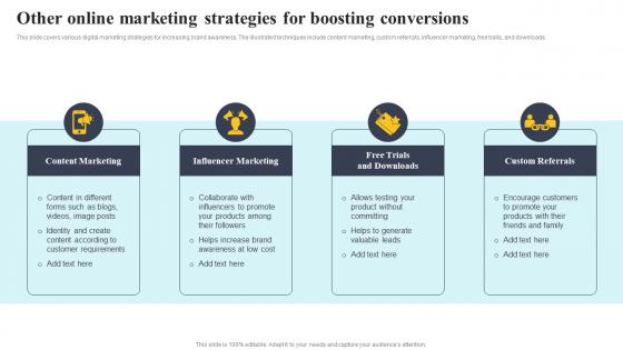 Other Online Marketing Strategies For Boosting Conversions Complete Guide To Customer Acquisition