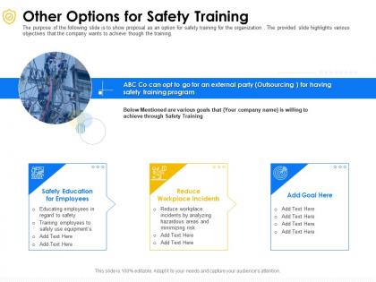 Other options for safety training workplace ppt powerpoint presentation layouts topics