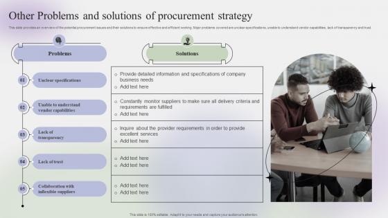 Other Problems And Solutions Of Procurement Strategy Steps To Create Effective Strategy SS V