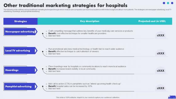 Other Traditional Marketing Strategies For Hospitals Hospital Marketing Plan To Improve Patient Strategy SS V
