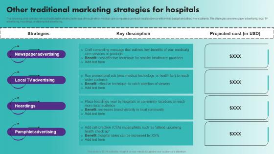 Other Traditional Marketing Strategies For Hospitals Strategic Healthcare Marketing Plan Strategy SS