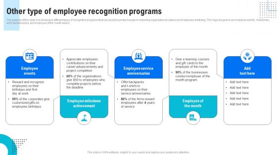 Other Type Of Employee Recognition Programs Human Resource Retention Strategies For Business Owners