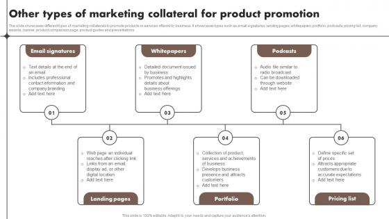 Other Types Of Marketing Collateral For Product Promotion Content Marketing Tools To Attract Engage MKT SS V