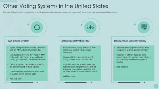 Other voting systems in the united states voting system it ppt inspiration