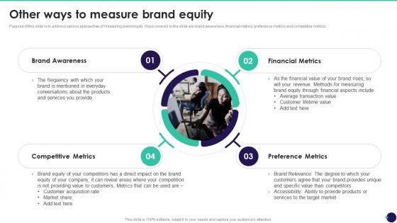 Other Ways To Measure Brand Equity Brand Value Measurement Guide