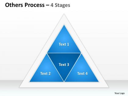 Others process 4 stages
