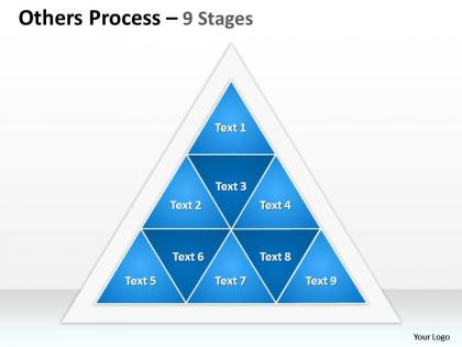 Others process 9 stages 3