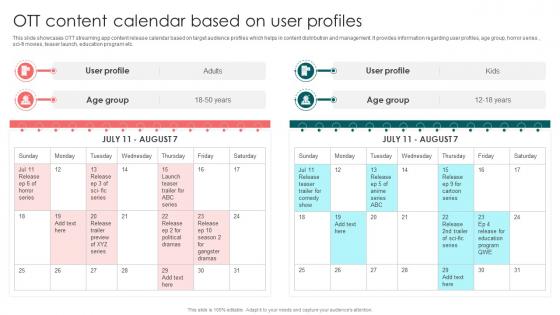 OTT Content Calendar Based On User Profiles Launching OTT Streaming App And Leveraging Video
