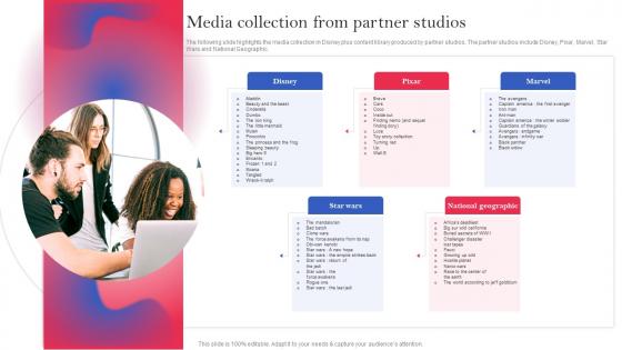 OTT Platform Company Profile Media Collection From Partner Studios CP SS V