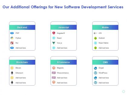 Our additional offerings for new software development services wordpress ppt presentation shapes