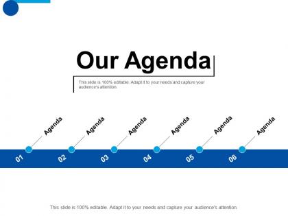 Our agenda business planning ppt professional slide download