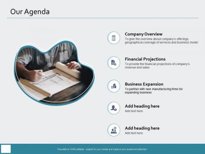 Our agenda heading m976 ppt powerpoint presentation summary infographic template