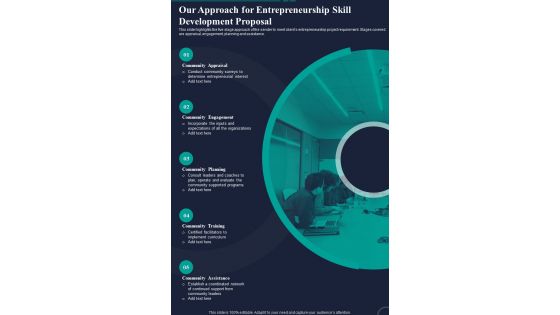 Our Approach For Entrepreneurship Skill Development Proposal One Pager Sample Example Document