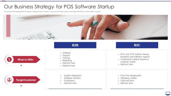 Our Business Strategy For POS Software Startup Ppt Infographics Summary