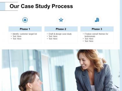 Our case study process checklist ppt powerpoint presentation model influencers