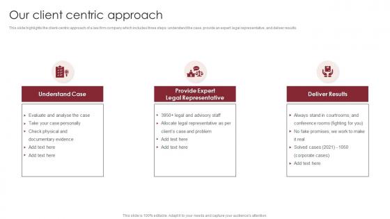 Our Client Centric Approach Global Legal Services Company Profile Ppt Slides Example Introduction