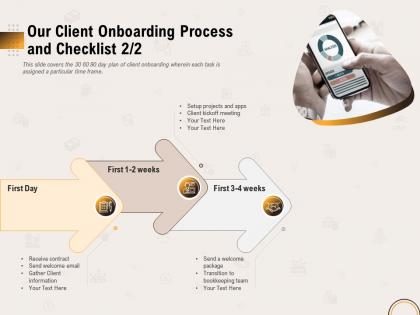 Our client onboarding process and checklist meeting ppt inspiration