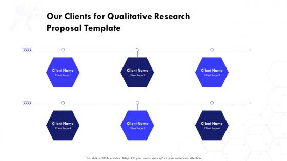 Our clients for qualitative research proposal template ppt background designs