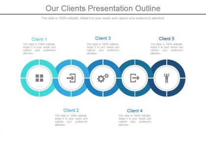 Our clients presentation outline